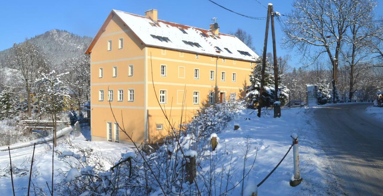 Mlyn Karpnicki - Fischbacher Muehle Karpniki Luaran gambar